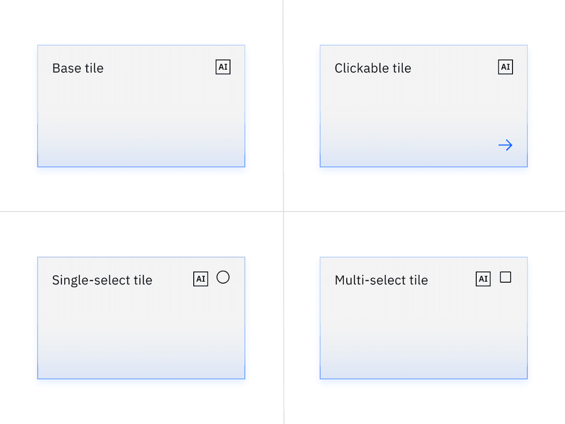 Base, clickable, and selectable tiles with AI presence and feature flags