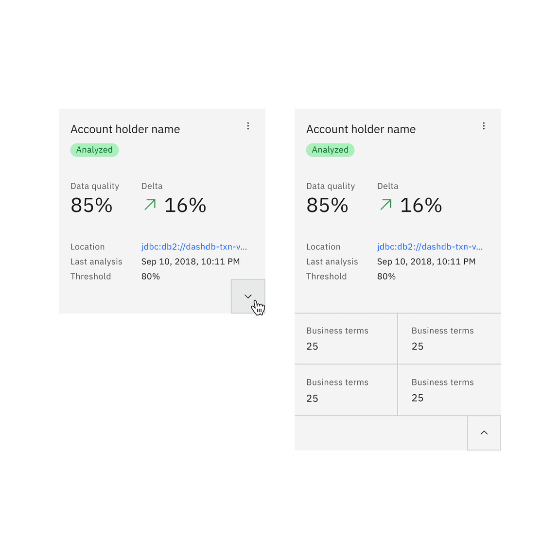 Expandable tile with interactive elements feature flag enabled